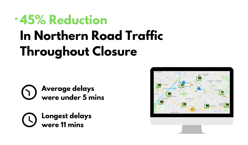 45% Reduction In Northern Road Traffic Throughout Closure (4) Infographic-Northen Road Project Results