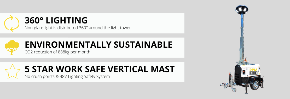 Light Tower Image Infographic