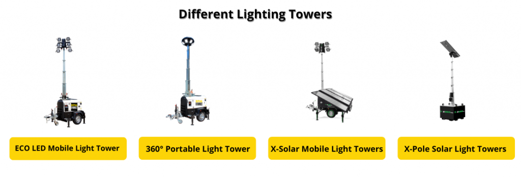 Different Type of Light Towers